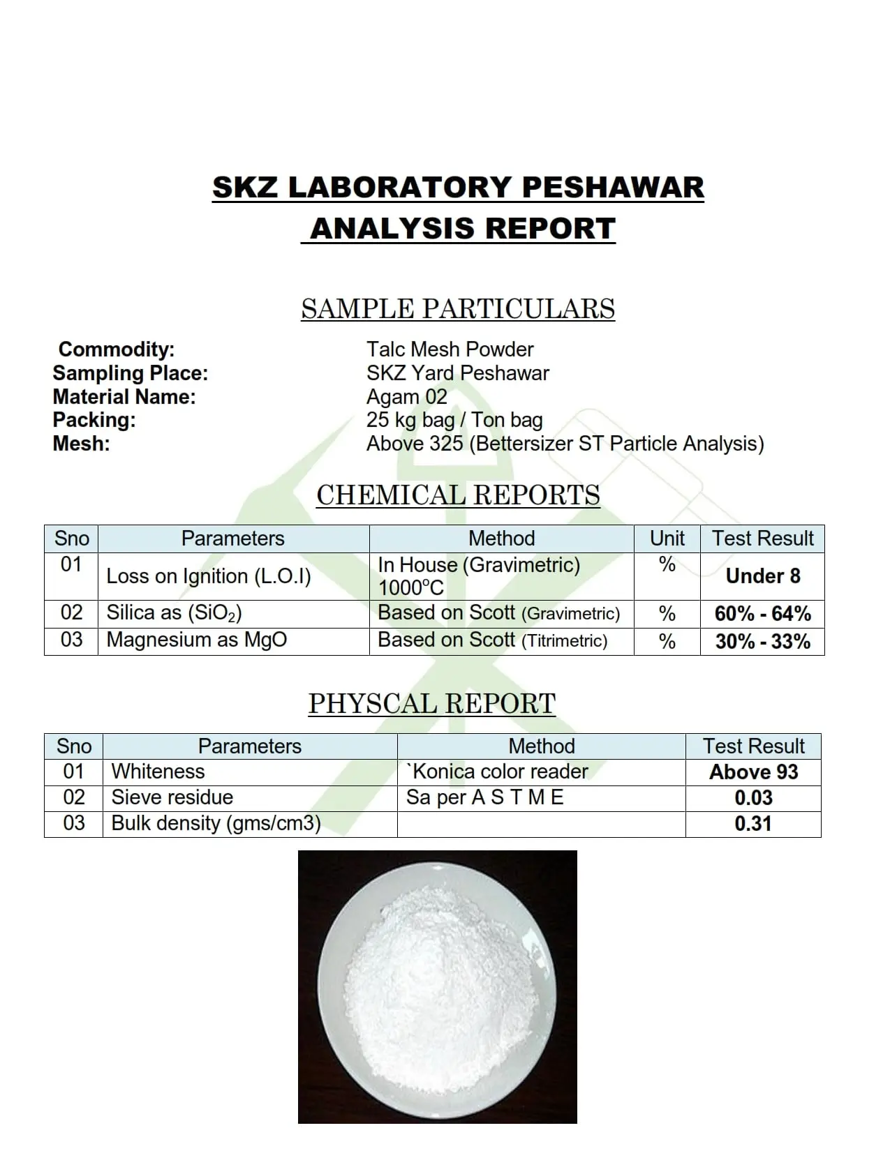 SKZ Laboratory Peshawar analysis report for talc mesh powder